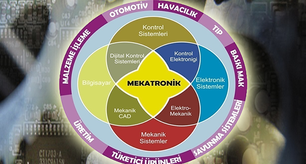 Mekatronik Mühendisliği